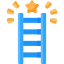 نردبانی کردن آگهی