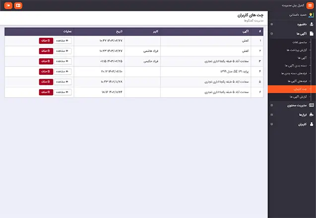 چت های کاربران