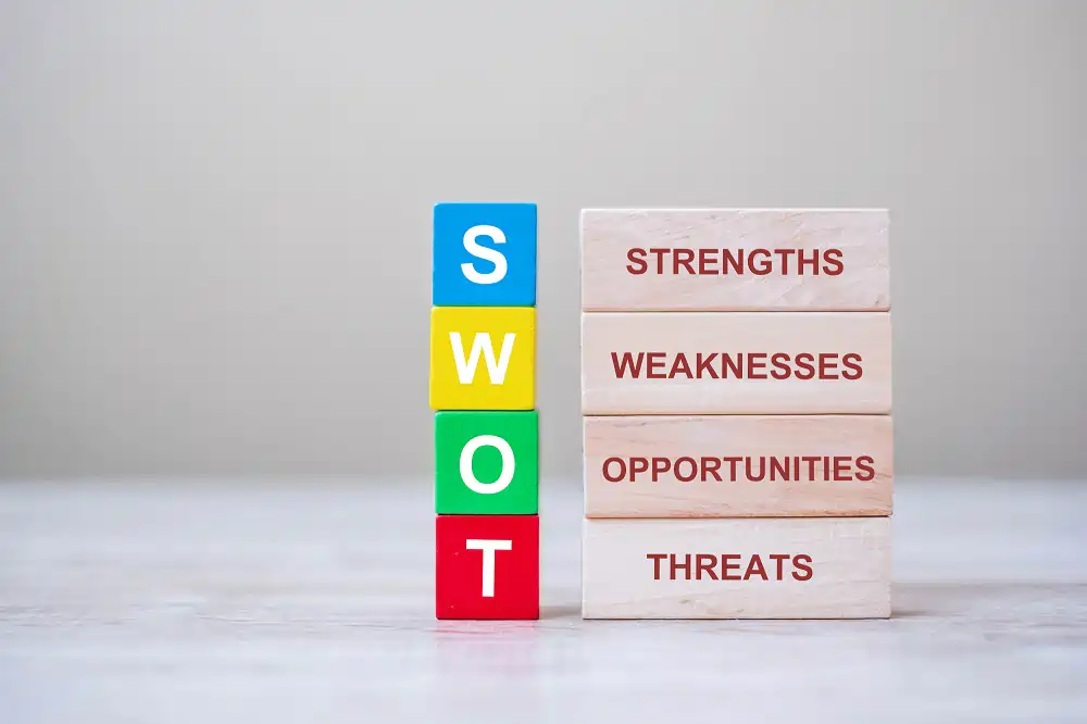 تحلیل SWOT چیست و چگونه به رشد کسب‌ و کار کمک می‌ کند؟