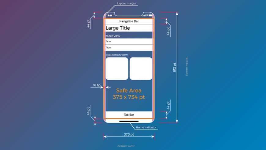 نکاتی که در طراحی اپلیکیشن موبایل باید بدانید