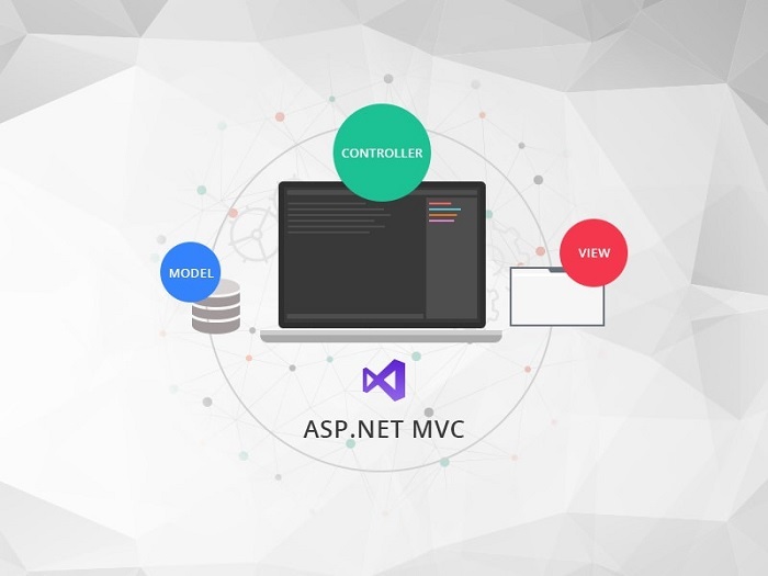 طراحی وب سایت با MVC و مزیت های آن 