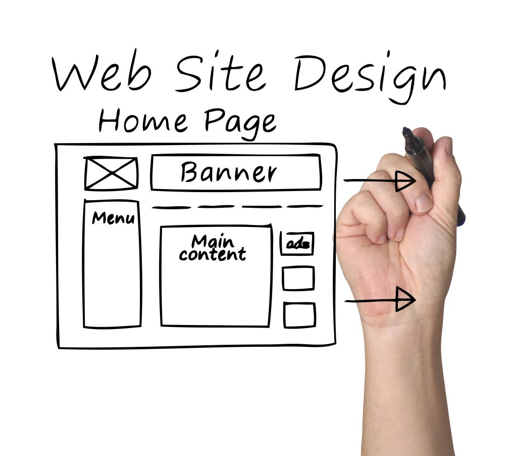 ساختار صفحات در طراحی سایت چگونه باید باشد؟