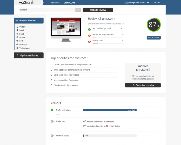 ابزار سئو سایت