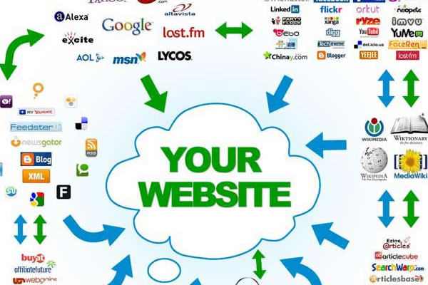 تاثیر لینک سازی