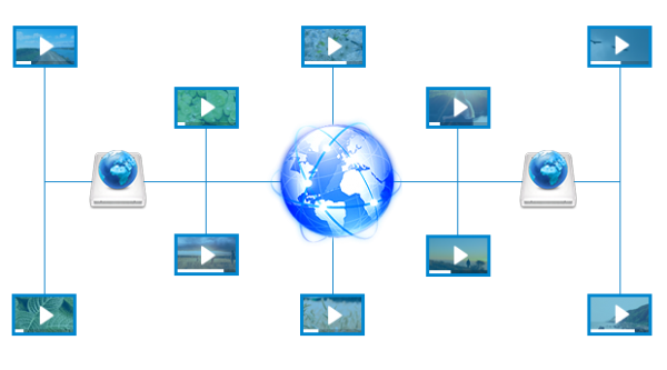 پلتفرم ویدیو