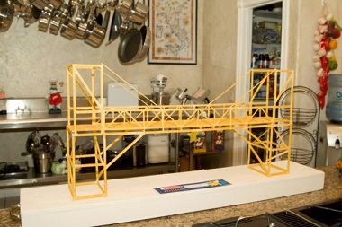 تعریف مدل و مزایای مدل سازی: مزایای مدل سازی