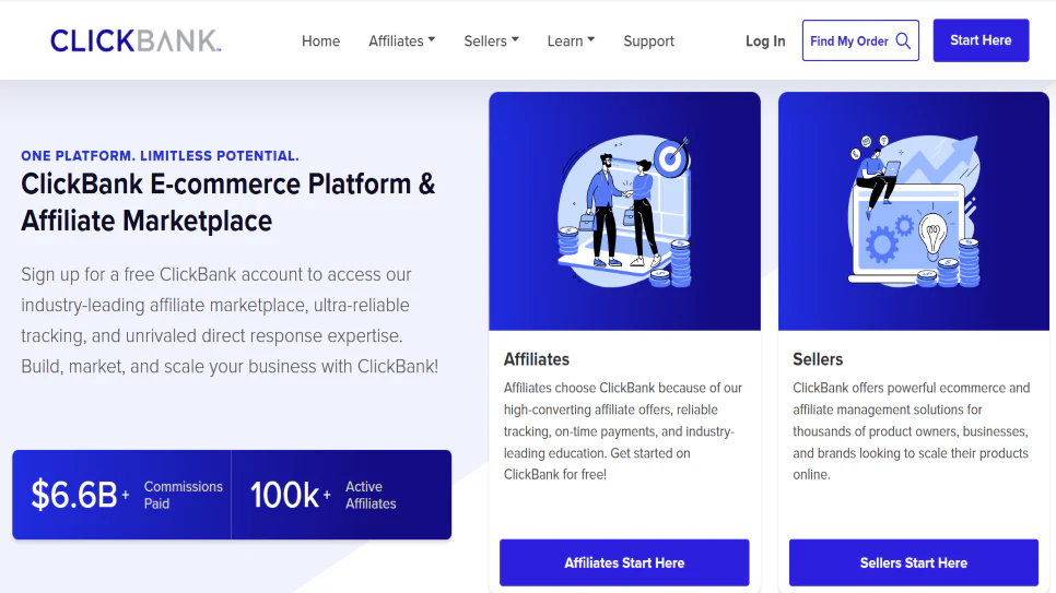 سیستم همکاری در فروش ClickBank