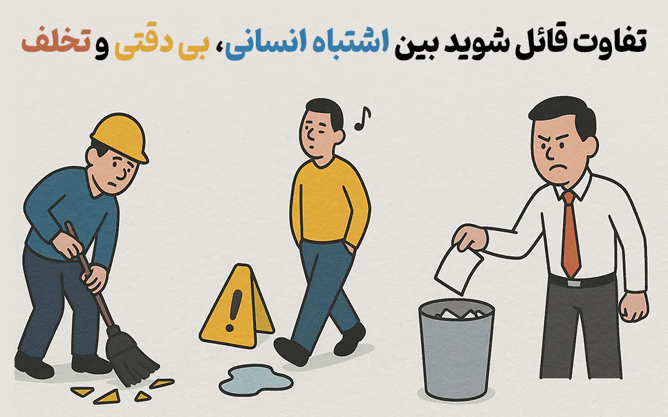تمایز بین اشتباه انسانی، بی دقتی و تخلف