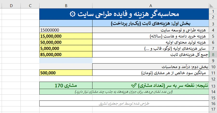 عکس فایل اکسل محاسبه ای هزینه و فایده ای طراحی سایت