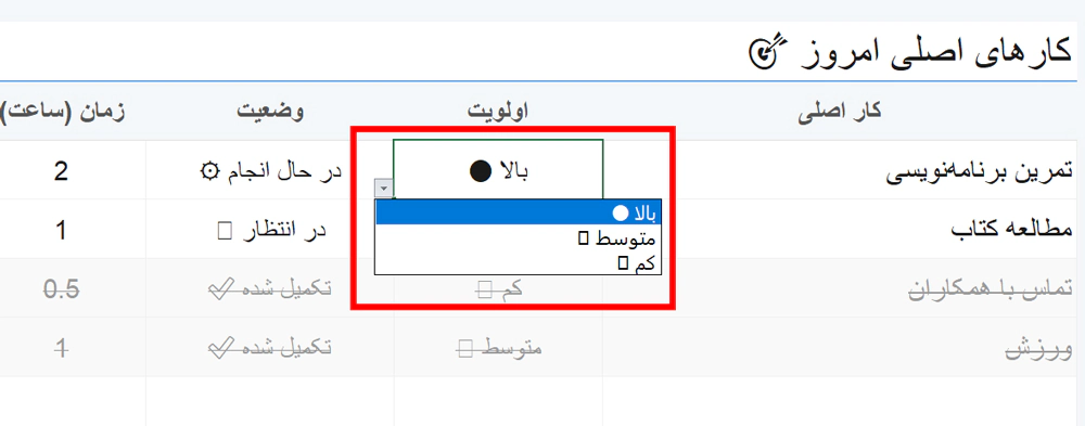 ستون ها با قابلیت لیست پایین افتادنی