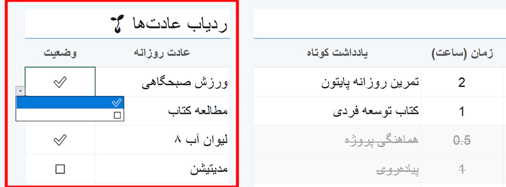 ردیاب عادت ها